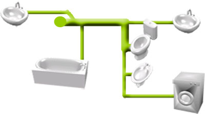 ������ ����������� ������ ������. ����� ����������� �������� � ��������