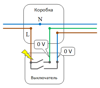 Как собрать проводку под освещение